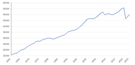 네덜란드 1인당 gdp, 그리고 왜 고양이들은 항상 발로 물을 마시는 걸까?